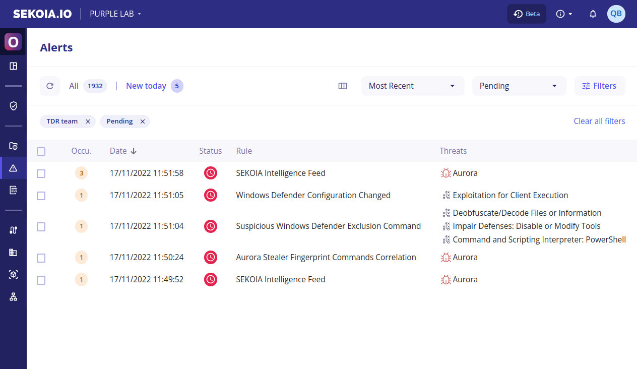 Aurora: a rising stealer flying under the radar - Sekoia.io Blog